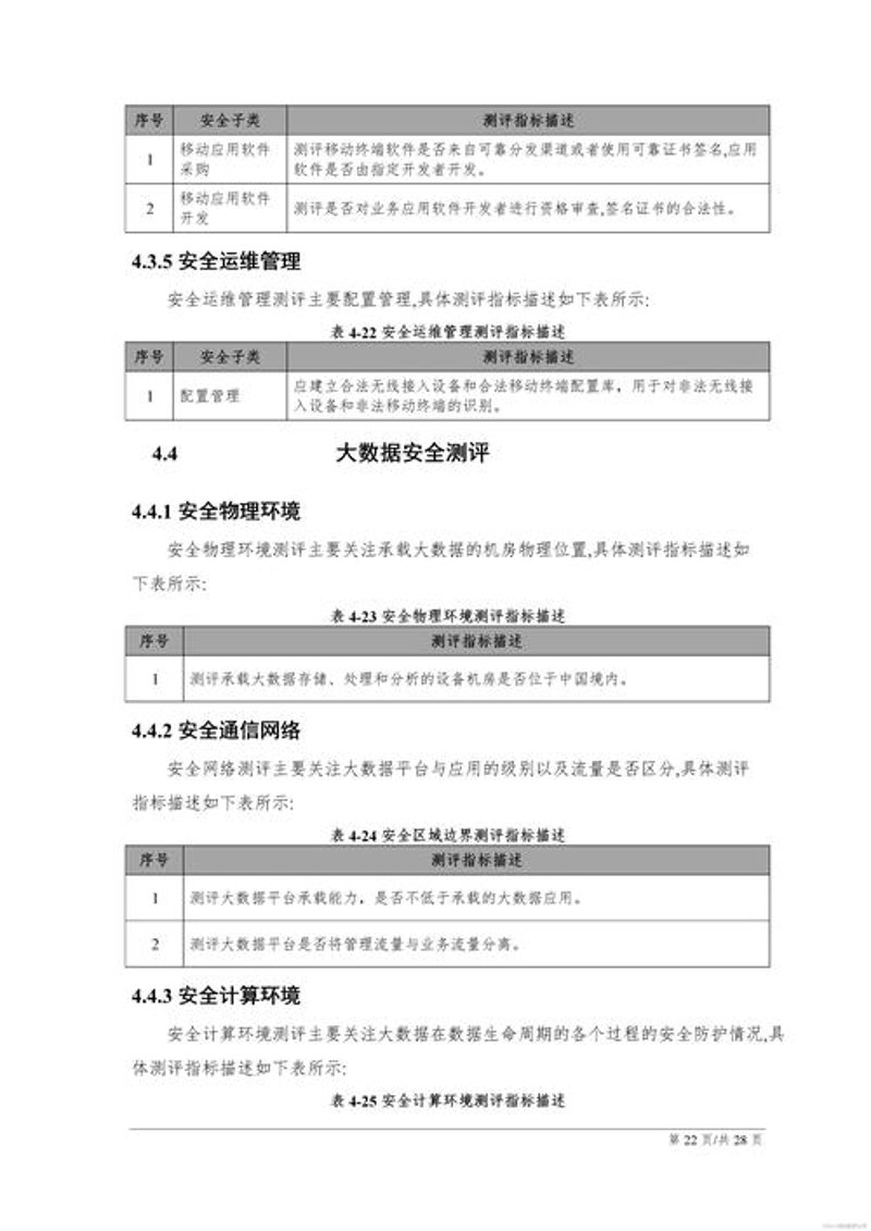 互联网科技研究：洞察未来之路