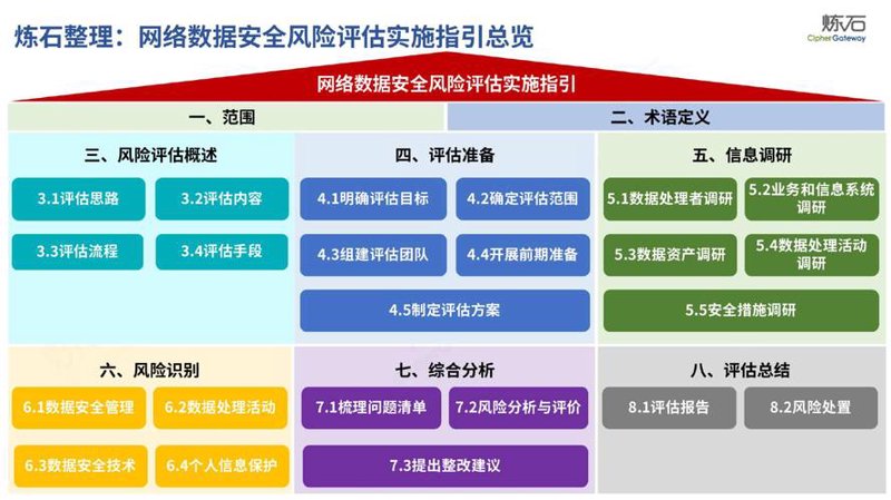云计算应用引领企业数字化转型新篇章